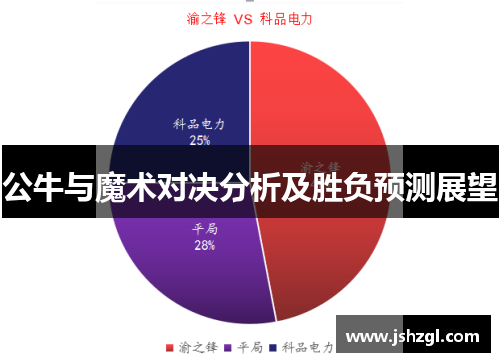 公牛与魔术对决分析及胜负预测展望